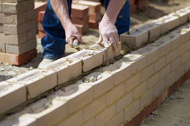 Reliable SC Concrete contractor Solutions